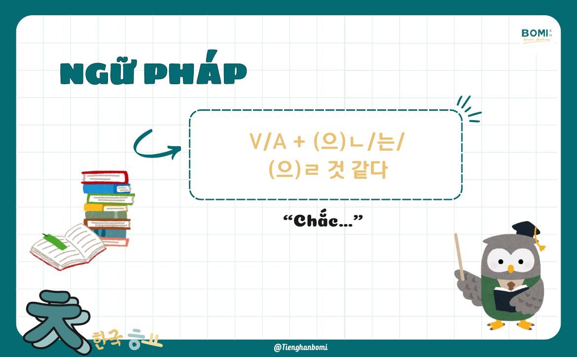 Cấu trúc V/A-(으)ㄴ/는/(으)ㄹ 것 같다: chắc là… - Trung Tâm Tiếng Hàn Bomi