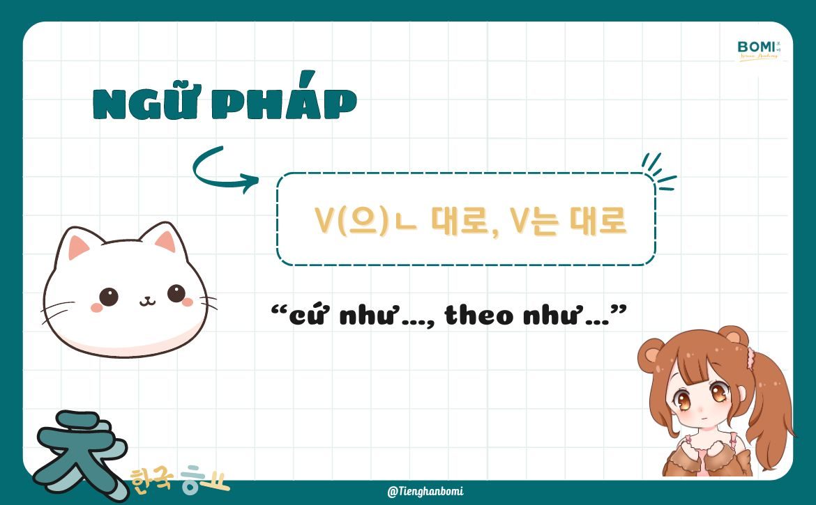Ngữ pháp V(으)ㄴ 대로, V는 대로: cứ như…, theo như… - Trung Tâm Tiếng Hàn Bomi