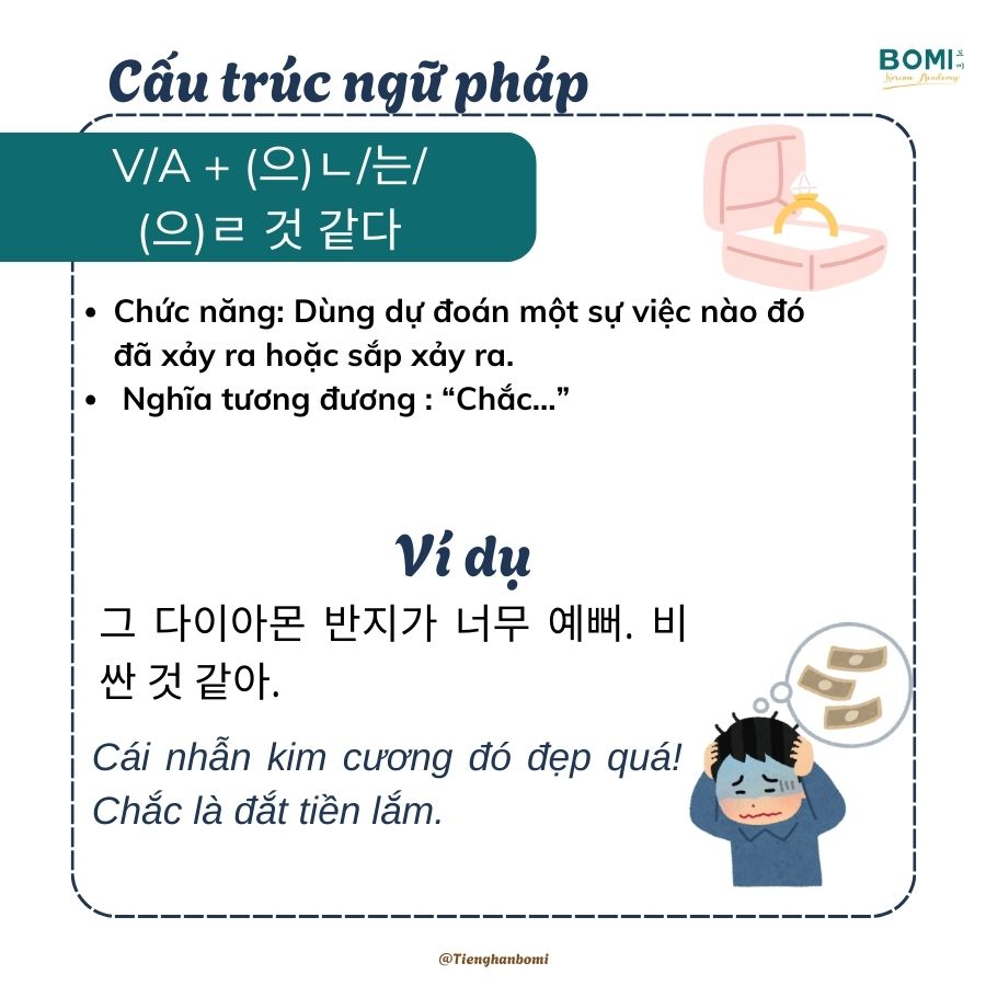 Cấu trúc V/A-(으)ㄴ/는/(으)ㄹ 것 같다: chắc là… - Trung Tâm Tiếng Hàn Bomi