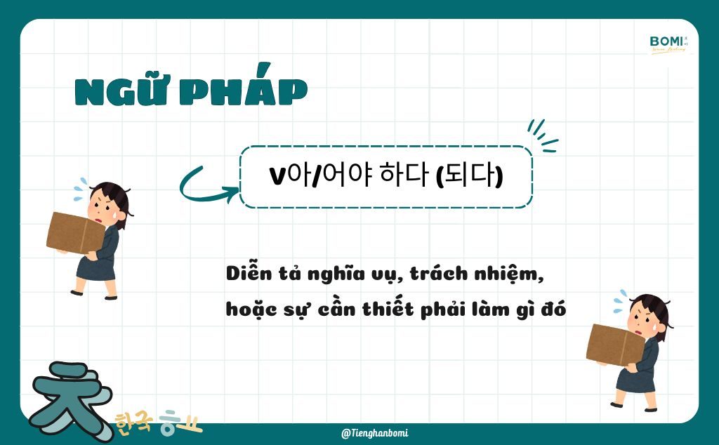 V아어야 하다 (되다)